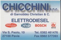 chicchini